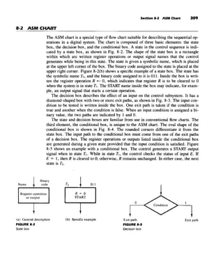 Morris mano  digital logic design