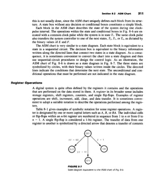 Morris mano  digital logic design