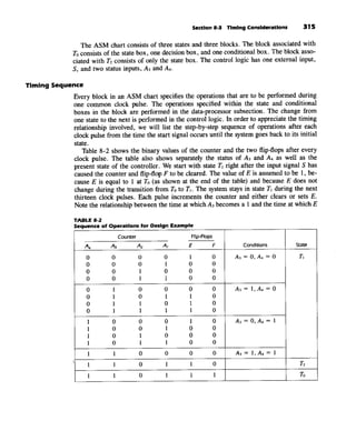 Morris mano  digital logic design