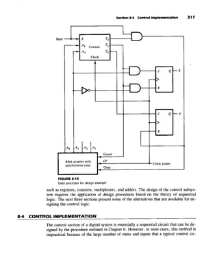 Morris mano  digital logic design