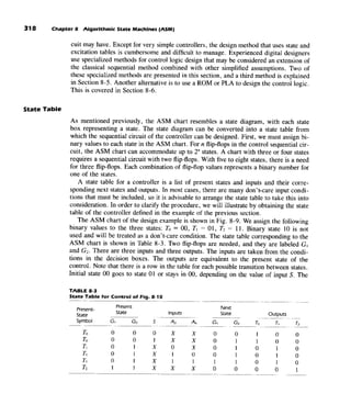 Morris mano  digital logic design