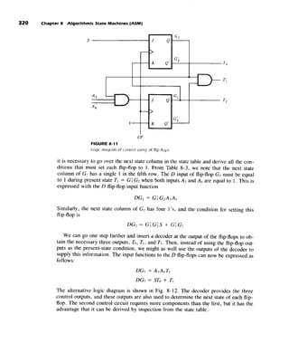 Morris mano  digital logic design