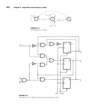 Morris mano  digital logic design