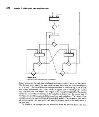 Morris mano  digital logic design
