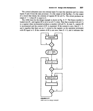 Morris mano  digital logic design