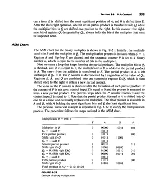 Morris mano  digital logic design