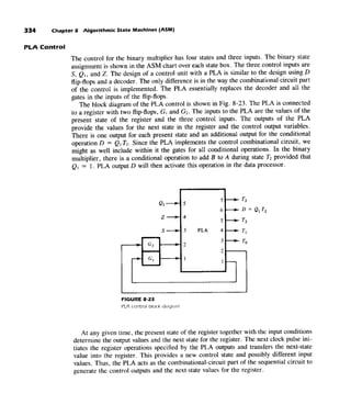 Morris mano  digital logic design