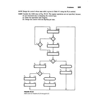 Morris mano  digital logic design