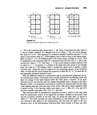 Morris mano  digital logic design