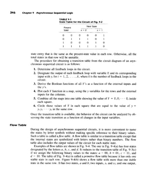 Morris mano  digital logic design