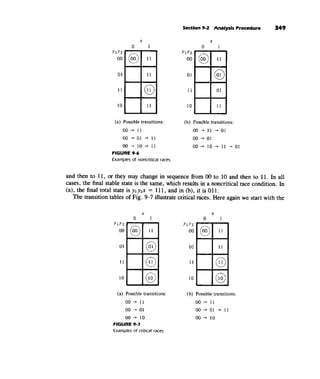 Morris mano  digital logic design