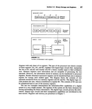 Morris mano  digital logic design