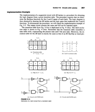 Morris mano  digital logic design