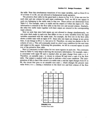 Morris mano  digital logic design