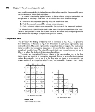 Morris mano  digital logic design