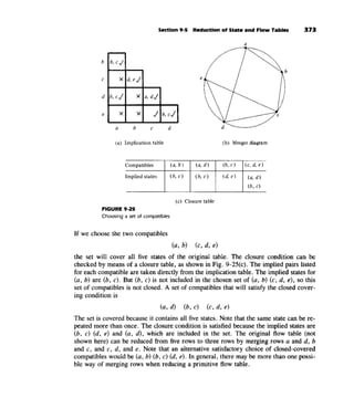 Morris mano  digital logic design