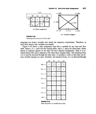 Morris mano  digital logic design
