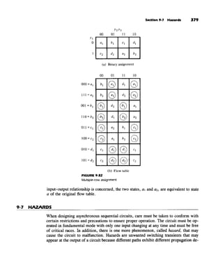 Morris mano  digital logic design