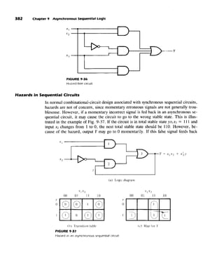 Morris mano  digital logic design
