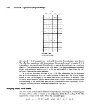 Morris mano  digital logic design