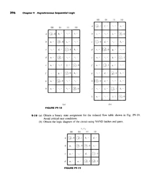Morris mano  digital logic design