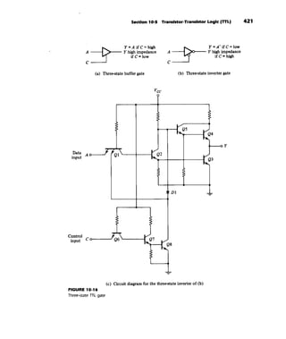 Morris mano  digital logic design