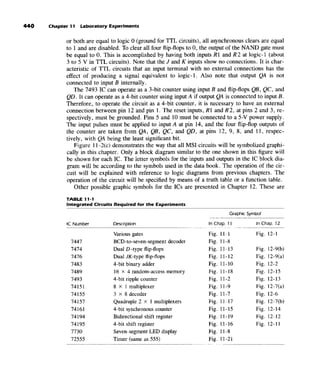 Morris mano  digital logic design