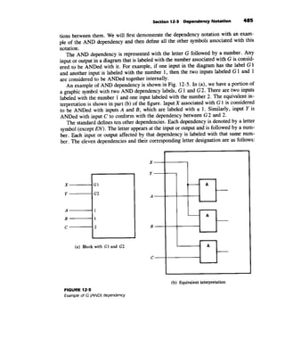Morris mano  digital logic design