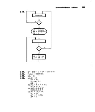 Morris mano  digital logic design