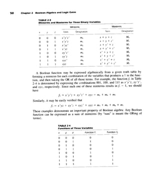 Morris mano  digital logic design