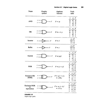 Morris mano  digital logic design