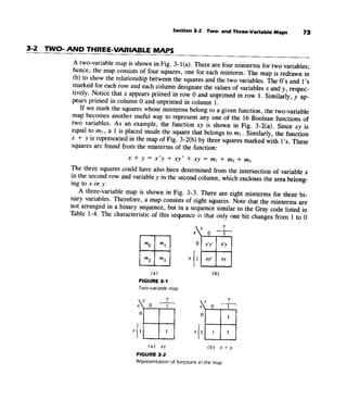 Morris mano  digital logic design