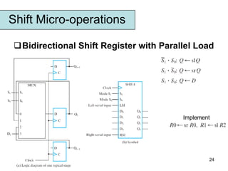 Parallel Shift Transfer Morris Mano Chapter 08 (Register Transfer Logic).pdf