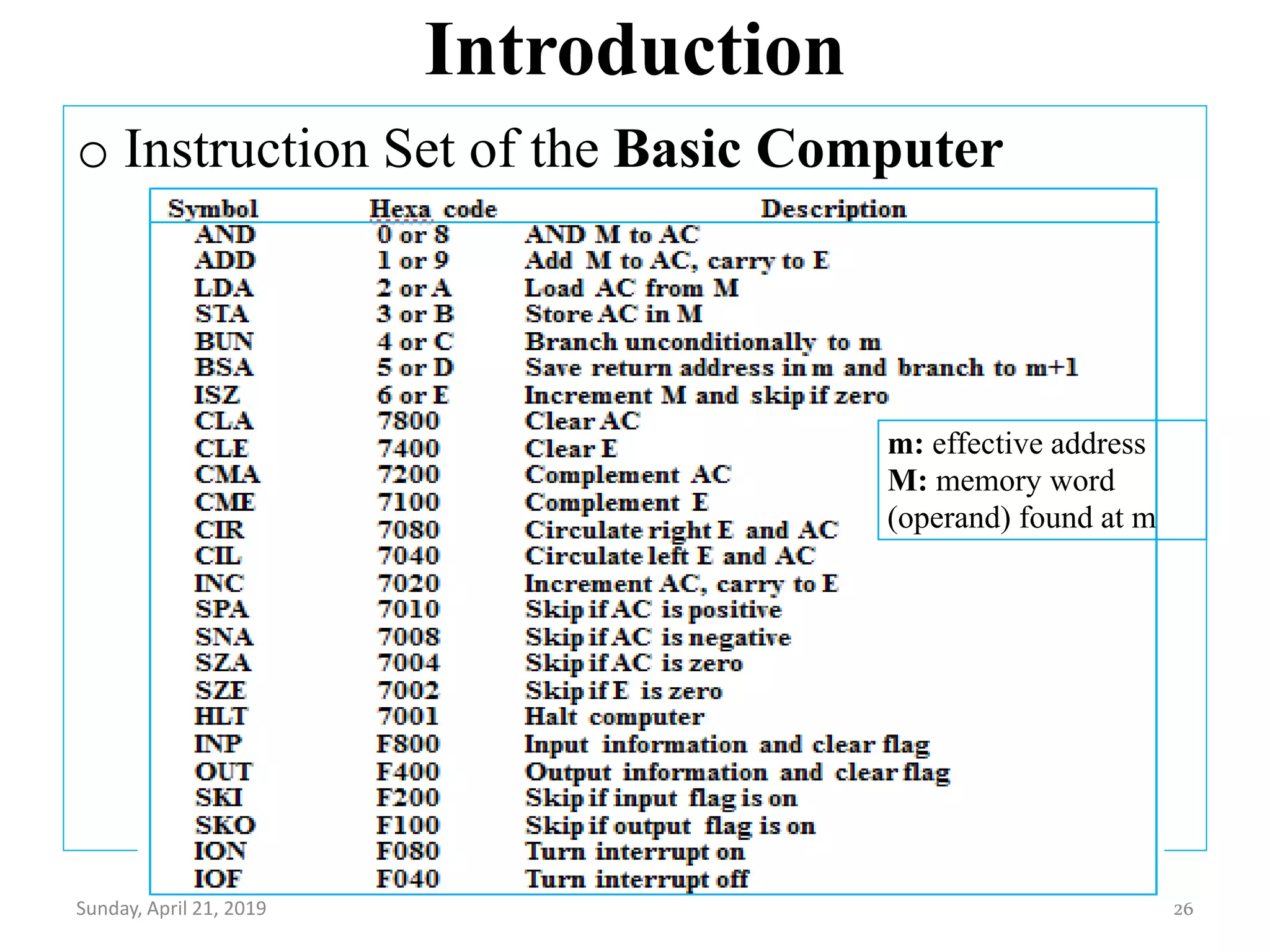 Basic Computer Organization and Design | PPTX | Operating Systems ...