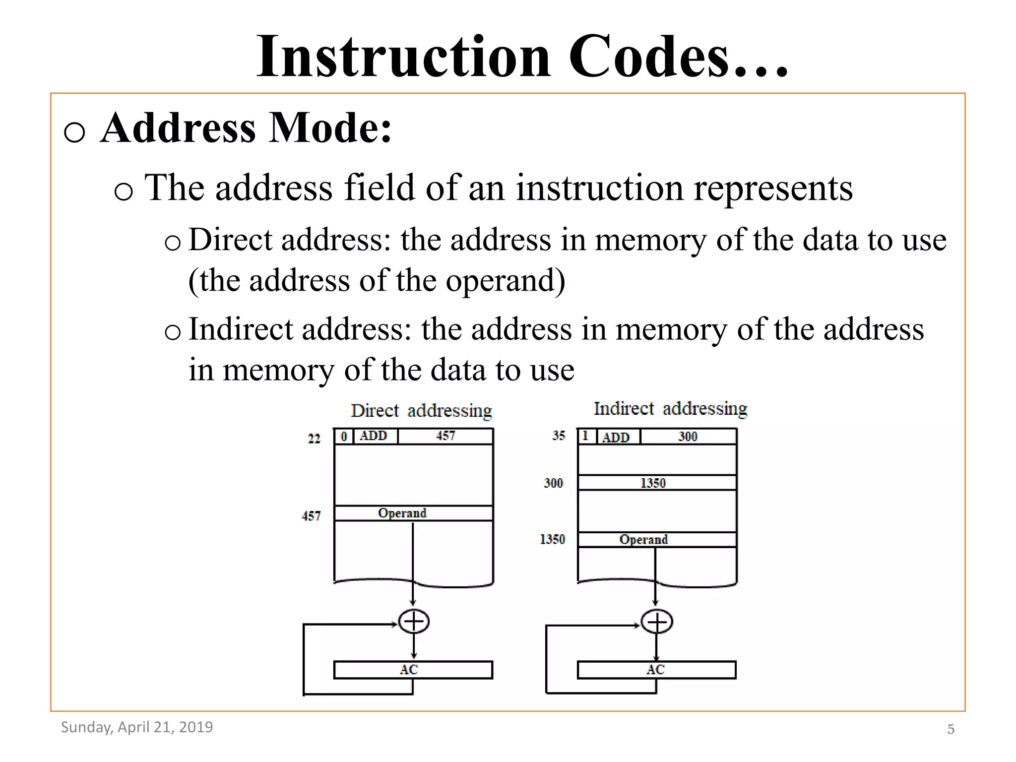 Instruction Codes…
o Address Mode:
o The address field of an instruction represents
oDirect address: the address in memory of the data to use
(the address of the operand)
oIndirect address: the address in memory of the address
in memory of the data to use
Sunday, April 21, 2019 5
 
