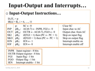 Basic Computer Organization and Design | PPTX | Operating Systems ...