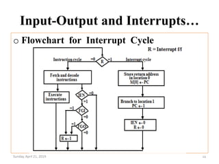 Basic Computer Organization and Design | PPTX