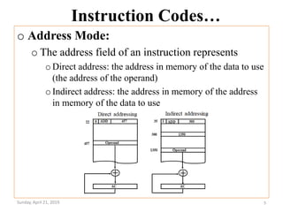 Basic Computer Organization and Design | PPTX