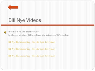 Bill Nye Videos It's Bill Nye the Science Guy!  In these episodes, Bill explores the science of life cycles.   Bill Nye The Science Guy – 86: Life Cycle 1/3 (video) Bill Nye The Science Guy – 86: Life Cycle 2/3 (video) Bill Nye The Science Guy – 86: Life Cycle 3/3 (video) 