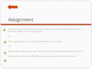 Assignment Draw a picture of your family and include each person's name and stage of development (newborn, toddler, child, teenager, adult).  Or Take a digital photo of your family members and create a collage. Or Using a digital video camera, take a short video of your family and narrate for the viewers. Make a podcast for the class Wiki about your project then share it with your team. 