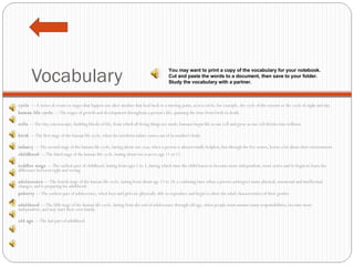 Vocabulary cycle  — A series of events or stages that happen one after another that lead back to a starting point, as in a circle; for example, the cycle of the seasons or the cycle of night and day. human life cycle  — The stages of growth and development throughout a person’s life, spanning the time from birth to death. cells  — The tiny, microscopic, building blocks of life, from which all living things are made; humans begin life as one cell and grow as one cell divides into trillions. birth  — The first stage of the human life cycle, when the newborn infant comes out of its mother’s body. infancy  — The second stage of the human life cycle, lasting about one year, when a person is almost totally helpless, but through the five senses, learns a lot about their environment. childhood  — The third stage of the human life cycle, lasting about ten years to age 11 or 12. toddler stage  — The earliest part of childhood, lasting from ages 1 to 3, during which time the child learns to become more independent, more active and to begin to learn the difference between right and wrong. adolescence  — The fourth stage of the human life cycle, lasting from about age 12 to 18; a confusing time when a person undergoes many physical, emotional and intellectual changes, and is preparing for adulthood. puberty  — The earliest part of adolescence, when boys and girls are physically able to reproduce and begin to show the adult characteristics of their gender. adulthood  — The fifth stage of the human life cycle, lasting from the end of adolescence through old age, when people must assume many responsibilities, become more independent, and may start their own family. old age  — The last part of adulthood You may want to print a copy of the vocabulary for your notebook. Cut and paste the words to a document, then save to your folder. Study the vocabulary with a partner. 