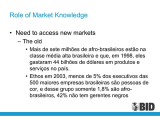 Role of Market Knowledge

• Need to access new markets
  – The old
     • Mais de sete milhões de afro-brasileiros estão na
       classe média alta brasileira e que, em 1998, eles
       gastaram 44 bilhões de dólares em produtos e
       serviços no país.
     • Ethos em 2003, menos de 5% dos executivos das
       500 maiores empresas brasileiras são pessoas de
       cor, e desse grupo somente 1,8% são afro-
       brasileiros, 42% não tem gerentes negros
 