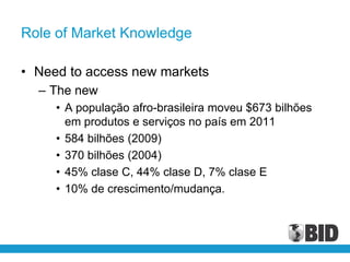 Role of Market Knowledge

• Need to access new markets
  – The new
     • A população afro-brasileira moveu $673 bilhões
       em produtos e serviços no país em 2011
     • 584 bilhões (2009)
     • 370 bilhões (2004)
     • 45% clase C, 44% clase D, 7% clase E
     • 10% de crescimento/mudança.
 