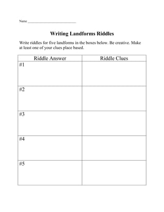 Landforms for class 2 Teaching plan and formative assessment etc | PDF