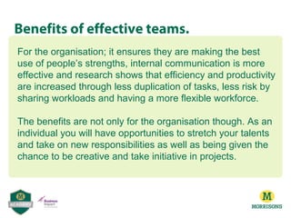 For the organisation; it ensures they are making the best
use of people’s strengths, internal communication is more
effective and research shows that efficiency and productivity
are increased through less duplication of tasks, less risk by
sharing workloads and having a more flexible workforce.
The benefits are not only for the organisation though. As an
individual you will have opportunities to stretch your talents
and take on new responsibilities as well as being given the
chance to be creative and take initiative in projects.
Benefits of effective teams.
 
