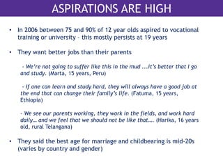 ASPIRATIONS ARE HIGH 
• In 2006 between 75 and 90% of 12 year olds aspired to vocational 
training or university – this mostly persists at 19 years 
• They want better jobs than their parents 
- We’re not going to suffer like this in the mud ...it’s better that I go 
and study. (Marta, 15 years, Peru) 
- If one can learn and study hard, they will always have a good job at 
the end that can change their family’s life. (Fatuma, 15 years, 
Ethiopia) 
- We see our parents working, they work in the fields, and work hard 
daily… and we feel that we should not be like that…. (Harika, 16 years 
old, rural Telangana) 
• They said the best age for marriage and childbearing is mid-20s 
(varies by country and gender) 
 