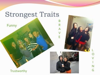 Strongest Traits
               B
Funny          R
               A
               V
               E


                   L
                   O
                   V
                   I
                   N
 Trustworthy       G
 