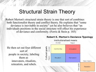 Morrow tongleisociologyproject1 | PPT