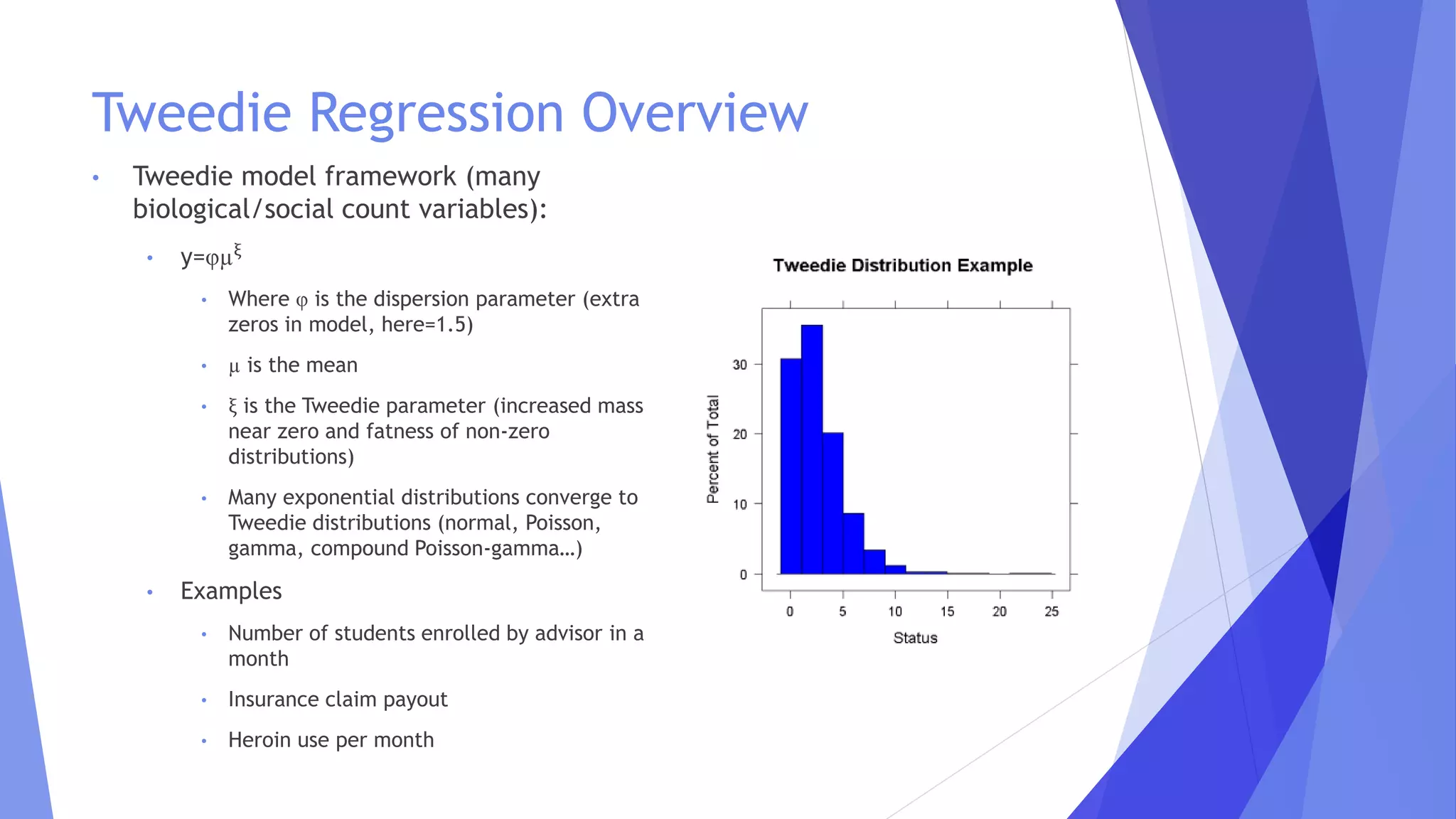 Tweedie Regression Overview
• Tweedie model framework (many
biological/social count variables):
• y=φµξ
• Where φ is the dispersion parameter (extra
zeros in model, here=1.5)
• µ is the mean
• ξ is the Tweedie parameter (increased mass
near zero and fatness of non-zero
distributions)
• Many exponential distributions converge to
Tweedie distributions (normal, Poisson,
gamma, compound Poisson-gamma…)
• Examples
• Number of students enrolled by advisor in a
month
• Insurance claim payout
• Heroin use per month
 