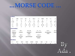 Morse code | PPTX